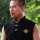 NAPAPOP PRAMUAN