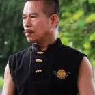 NAPAPOP PRAMUAN