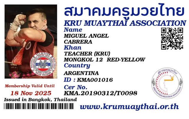 MIGUEL ANGEL CABRERA KMA card