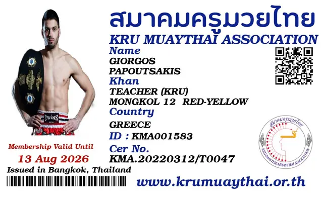 GIORGOS PAPOUTSAKIS KMA card