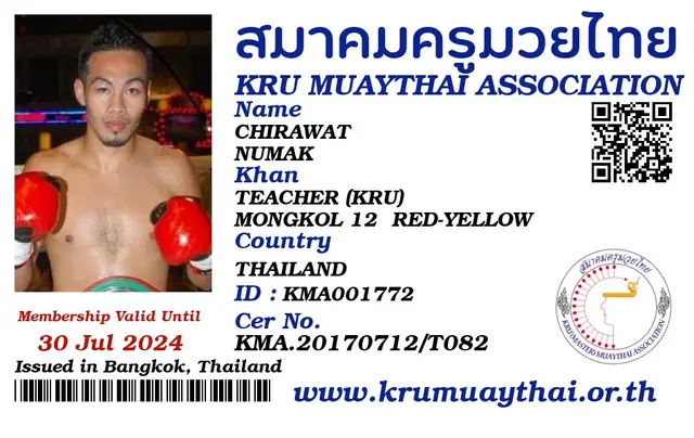 CHIRAWAT NUMAK KMA card