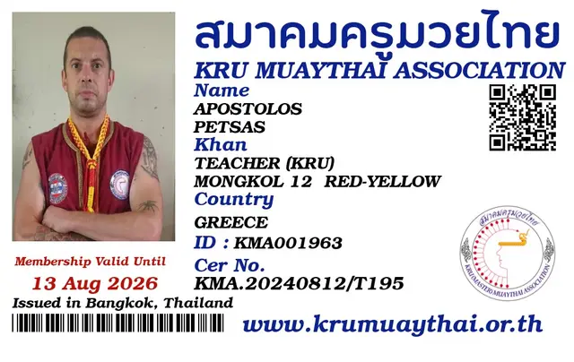 APOSTOLOS PETSAS KMA card