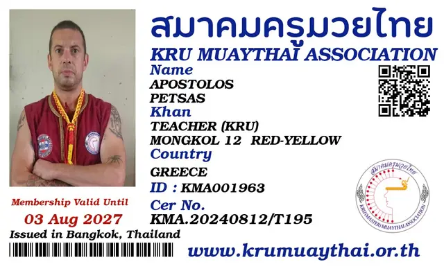 APOSTOLOS PETSAS KMA card