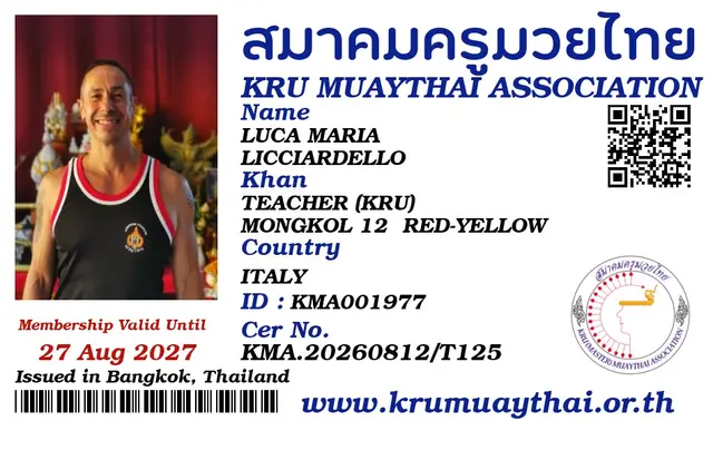 LUCA MARIA LICCIARDELLO KMA card