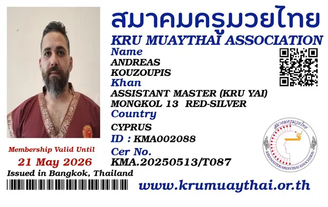 ANDREAS KOUZOUPIS KMA card