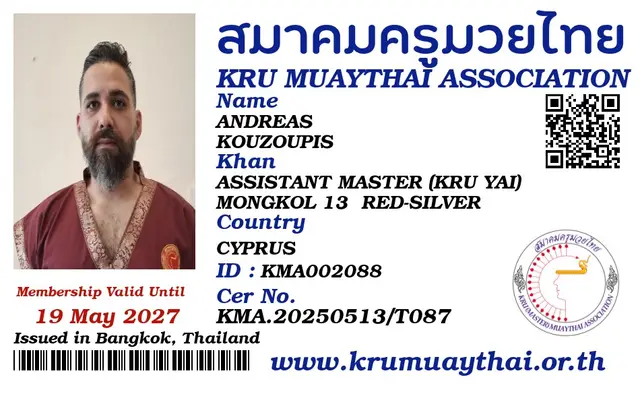 ANDREAS KOUZOUPIS KMA card