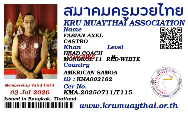 FABIAN AXEL CASTRO KMA card