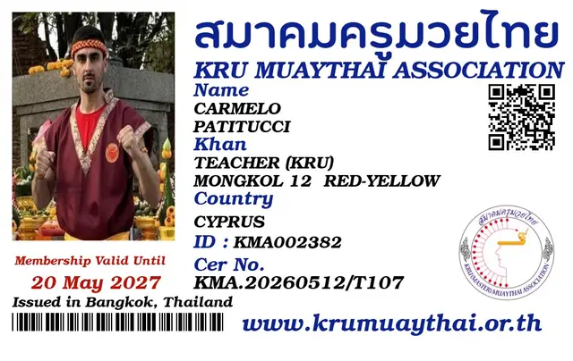 CARMELO PATITUCCI KMA card
